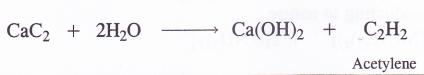 NCERT Solutions for Class 11 Chemistry Chapter 10 The s-Block Elements 19