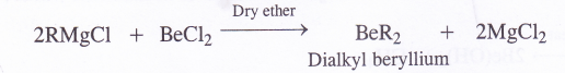 NCERT Solutions for Class 11 Chemistry Chapter 10 The s-Block Elements 24