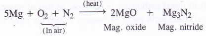 NCERT Solutions for Class 11 Chemistry Chapter 10 The s-Block Elements 50