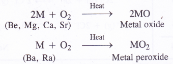NCERT Solutions for Class 11 Chemistry Chapter 10 The s-Block Elements 8