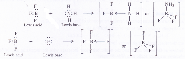 NCERT Solutions for Class 11 Chemistry Chapter 11 The p-Block Elements 2