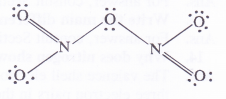 NCERT Solutions for Class 11 Chemistry Chapter 11 The p-Block Elements 50
