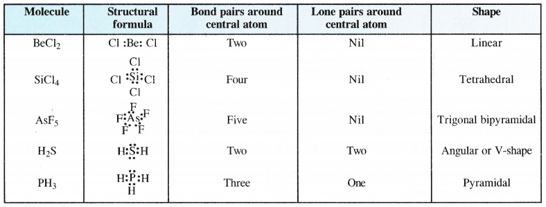 NCERT Solutions for Class 11 Chemistry Chapter 4 Chemical Bonding and Molecular Structure 8