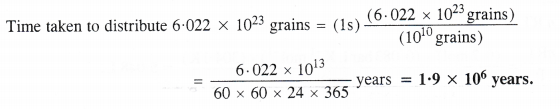 NCERT Solutions for Class 11 Chemistry Chapter 5 States of Matter Gases and Liquids 11