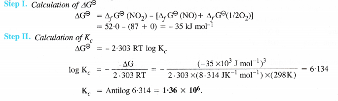 NCERT Solutions for Class 11 Chemistry Chapter 7 Equilibrium 24