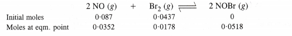 NCERT Solutions for Class 11 Chemistry Chapter 7 Equilibrium 8