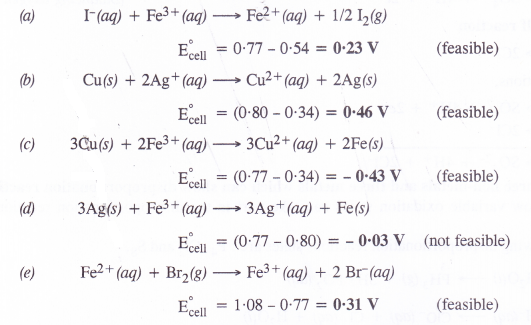 NCERT Solutions for Class 11 Chemistry Chapter 8 Redox Reactions 40