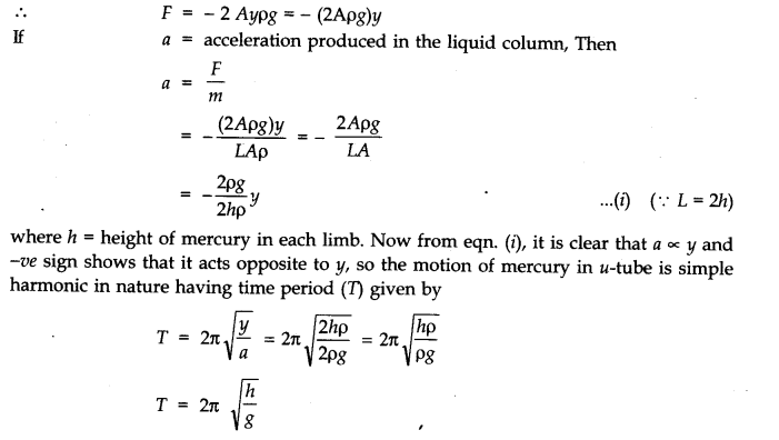 NCERT Solutions for Class 11 Physics Chapter 14 Oscillations 24