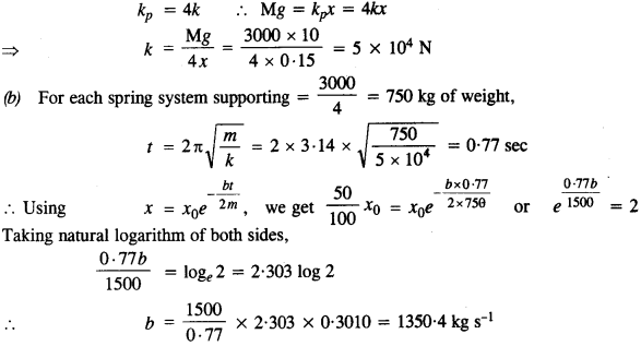 NCERT Solutions for Class 11 Physics Chapter 14 Oscillations 27