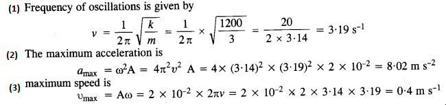 NCERT Solutions for Class 11 Physics Chapter 14 Oscillations 8
