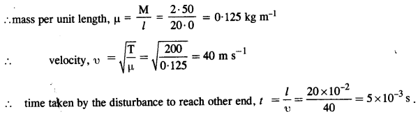 NCERT Solutions for Class 11 Physics Chapter 15 Waves 1