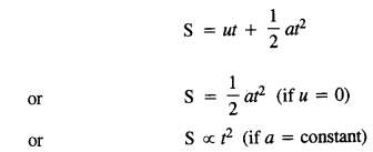 NCERT Solutions for Class 11 Physics Chapter 3 Motion in a Straight Line 17
