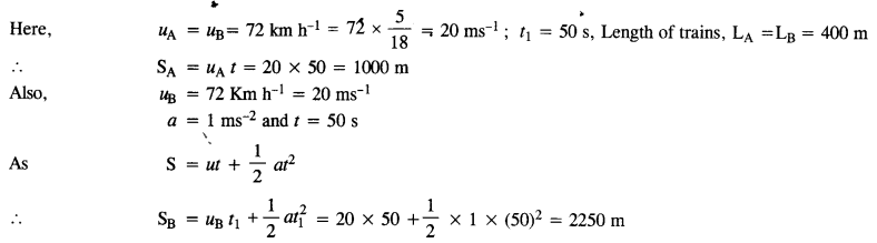 NCERT Solutions for Class 11 Physics Chapter 3 Motion in a Straight Line 5