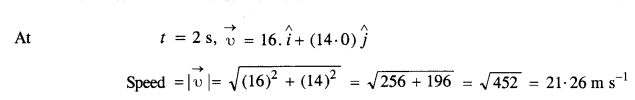 NCERT Solutions for Class 11 Physics Chapter 4 Motion in a Plane 30