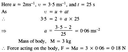 NCERT Solutions for Class 11 Physics Chapter 5 Laws of Motion 4