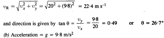 NCERT Solutions for Class 11 Physics Chapter 5 Laws of Motion 9
