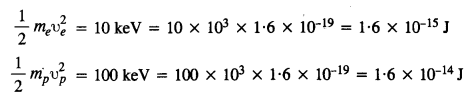 NCERT Solutions for Class 11 Physics Chapter 6 Work, Energy and Power 10