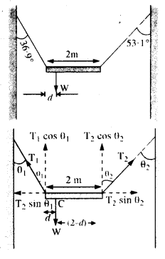 NCERT Solutions for Class 11 Physics Chapter 7 System of Particles and Rotational Motion 9