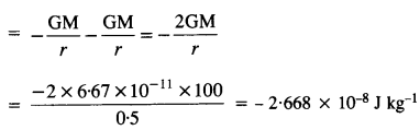 NCERT Solutions for Class 11 Physics Chapter 8 Gravitation 21