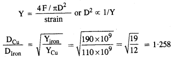 NCERT Solutions for Class 11 Physics Chapter 9 Mechanical Properties of Solids 12