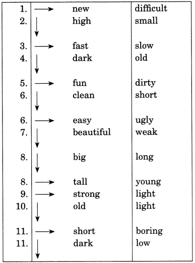 Class 6 Adjectives Worksheet