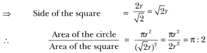 Area Related To Circle Class 10 Extra Questions Pdf
