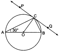 Circle Extra Questions Class 10