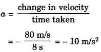 Force and Laws of Motion Class 9 Extra Questions and Answers Science Chapter 9 img 6