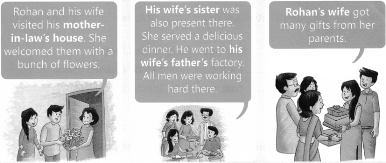 Possessive Nouns Exercises for Class 5 CBSE With Answers – NCERT MCQ