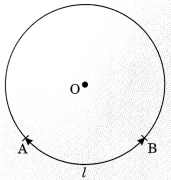Areas related to Circles Class 10 Notes Maths Chapter 12 1