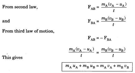 Force and Laws of Motion Class 9 Notes Science Chapter 9 3