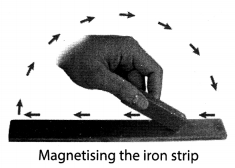 Fun with Magnets Class 6 Extra Questions and Answers Science Chapter 13 2
