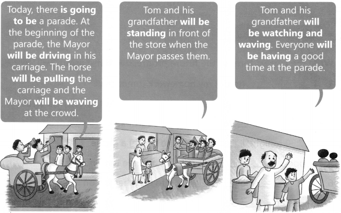 Future Continuous Tense Exercises For Class 4 CBSE With Answers NCERT MCQ