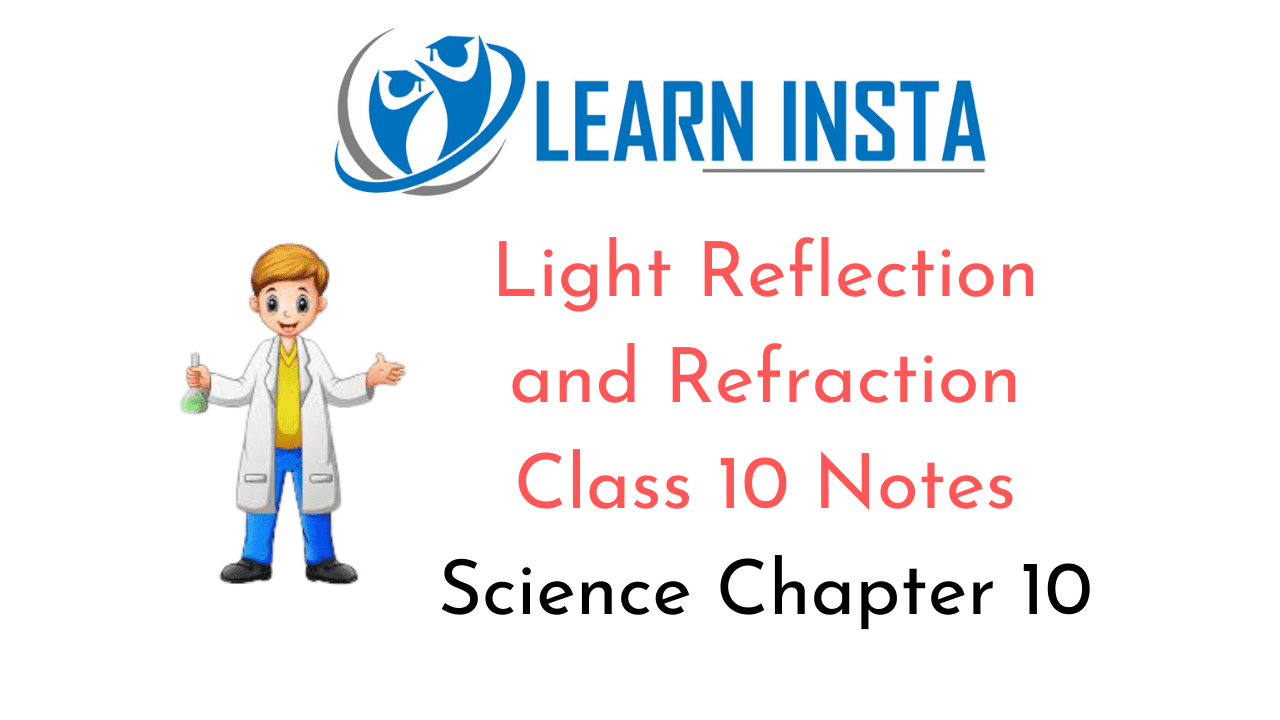 Light Reflection and Refraction Class 10 Notes