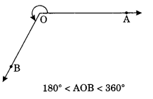 Lines and Angles Class 7 Notes Maths Chapter 5. 9