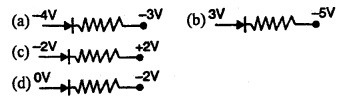 MCQ Questions for Class 12 Physics Chapter 14 Semiconductor Electronics Materials Devices and Simple Circuits with Answers 1