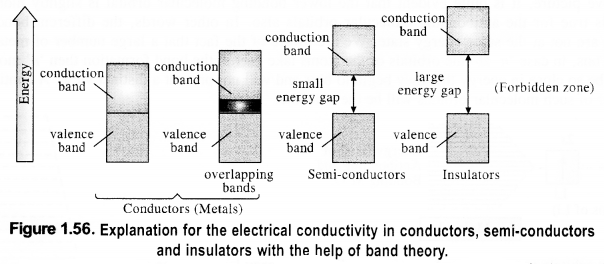 NCERT Solutions For Class 12 Chemistry Chapter 1 The Solid State 17