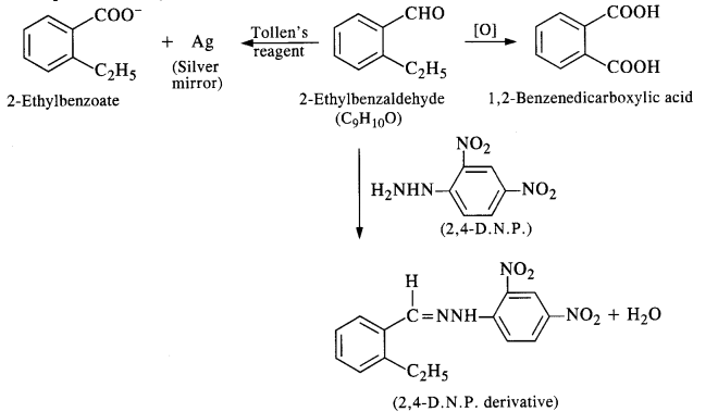 NCERT Solutions for Class 12 Chemistry Chapter 12 Aldehydes, Ketones and Carboxylic Acids te40