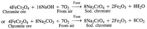 NCERT Solutions for Class 12 Chemistry Chapter 8 d-and f-Block Elements 5