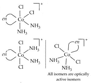 NCERT Solutions for Class 12 Chemistry Chapter 9 Coordination Compounds 20