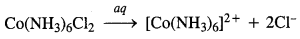 NCERT Solutions for Class 12 Chemistry Chapter 9 Coordination Compounds 36