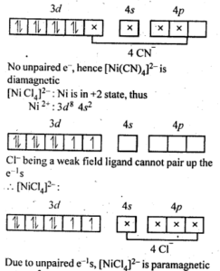 NCERT Solutions For Class 12 Chemistry Chapter 9 Coordination Compounds ...