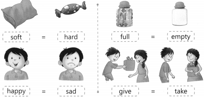 Opposite Words Worksheet Exercises For Class 2 Examples With Answers 
