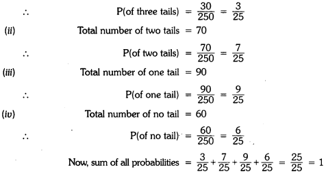Questions On Probability Class 9