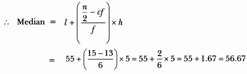 Statistics Class 10 Extra Questions Maths Chapter 14 with Solutions Answers 22