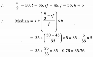 Statistics Class 10 Extra Questions Maths Chapter 14 with Solutions Answers 44