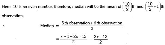 Statistics Class 9 Extra Questions Maths Chapter 14 with Solutions Answers 13