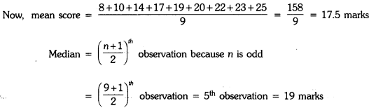 Statistics Class 9 Extra Questions Maths Chapter 14 with Solutions Answers 16