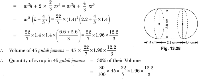 Surface Areas and Volumes Class 10 Extra Questions Maths Chapter 13 with Solutions Answers 64