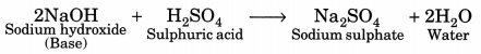 Acid Base And Salts Class 10 Extra Questions